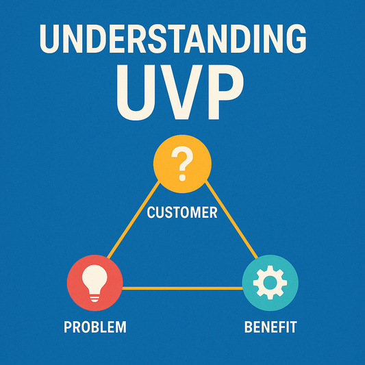 Understanding UVP (unique value proposition)